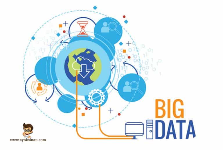 Pengertian Big Data Beserta Kelebihan Dan Kekurangannya - Ayok Sinau