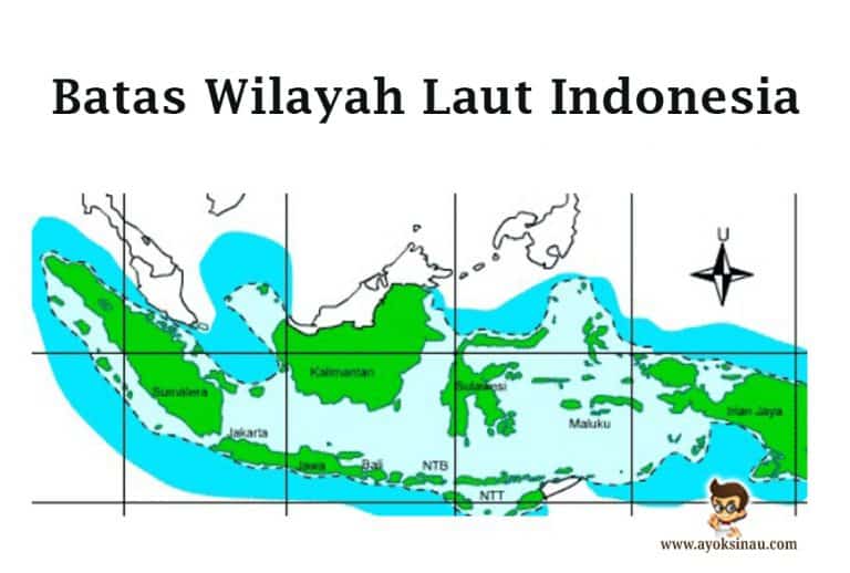 Hak Dan Kewajiban Negara Di Laut Teritorial