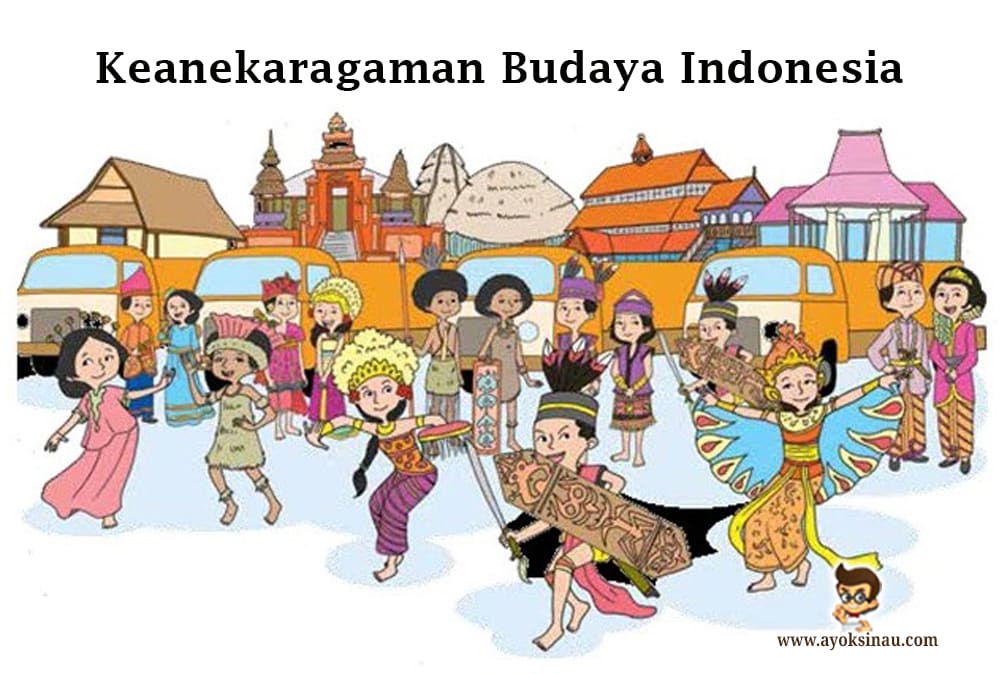 Sebutkan lima contoh keberagaman budaya indonesia